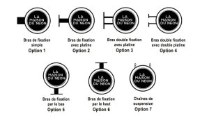 fabrication enseigne drapeau