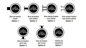 Types fixation enseigne drapeau La Maison du néon